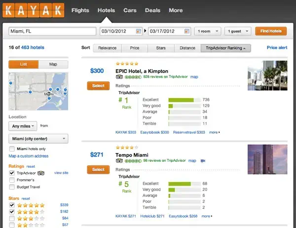 Trip Advisor Miami 600