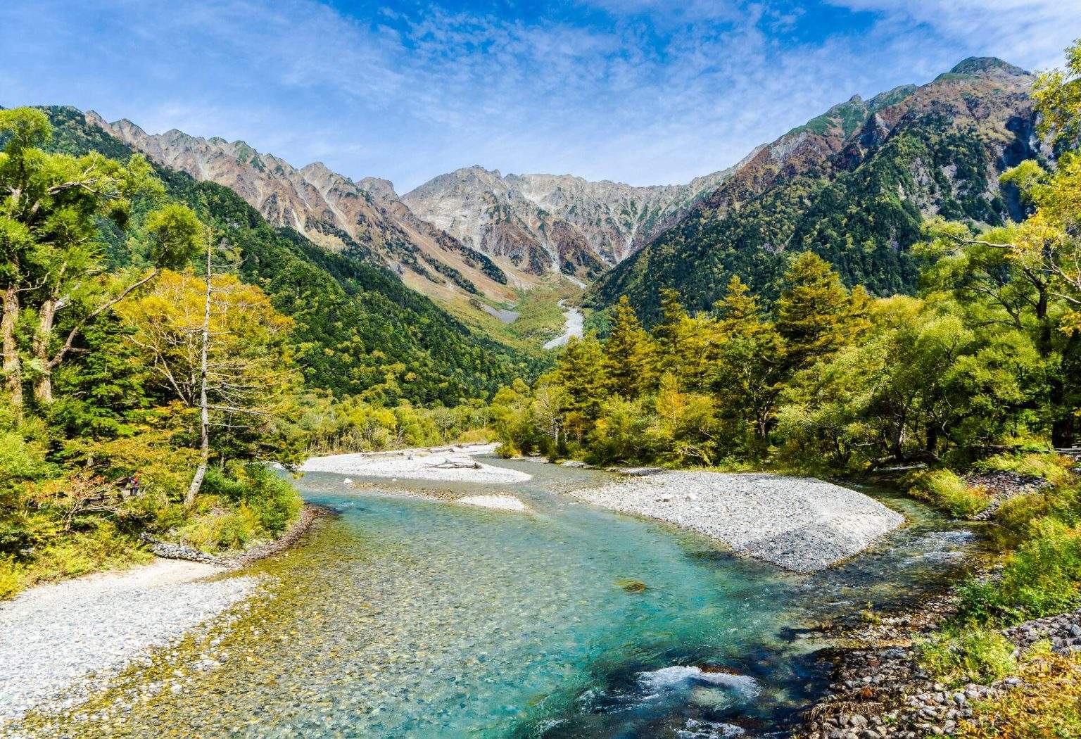 A rough guide to some of the best places to visit in Japan KAYAK