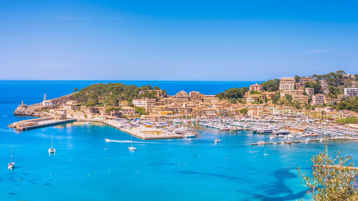 travel to mallorca from uk