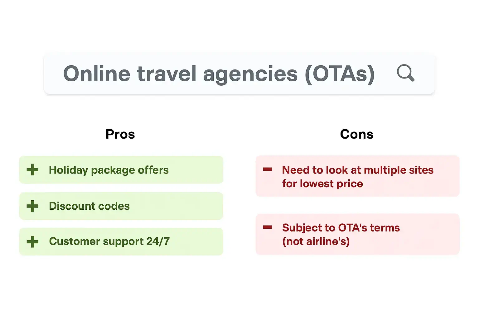 otas-uk